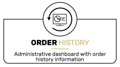 Order History